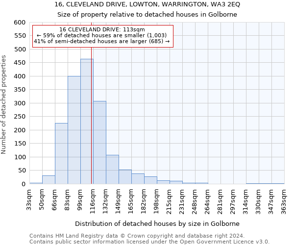 16, CLEVELAND DRIVE, LOWTON, WARRINGTON, WA3 2EQ: Size of property relative to detached houses in Golborne