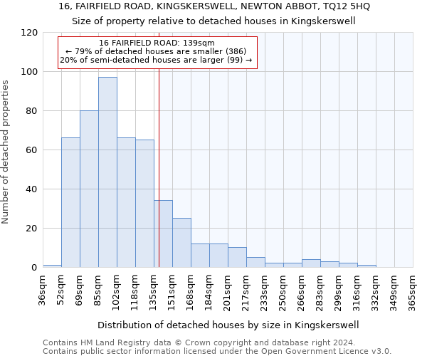 16, FAIRFIELD ROAD, KINGSKERSWELL, NEWTON ABBOT, TQ12 5HQ: Size of property relative to detached houses in Kingskerswell