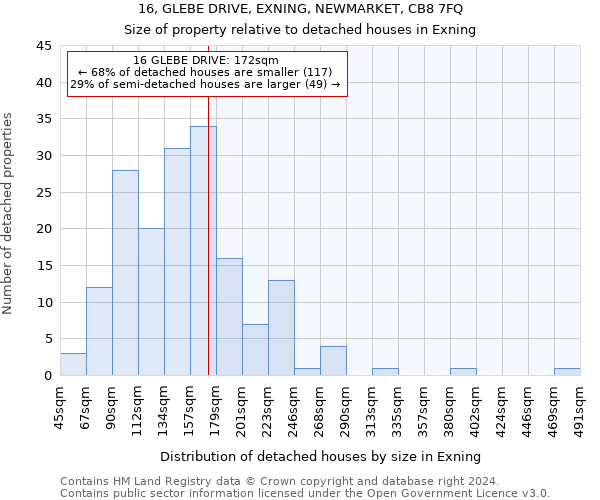 16, GLEBE DRIVE, EXNING, NEWMARKET, CB8 7FQ: Size of property relative to detached houses in Exning