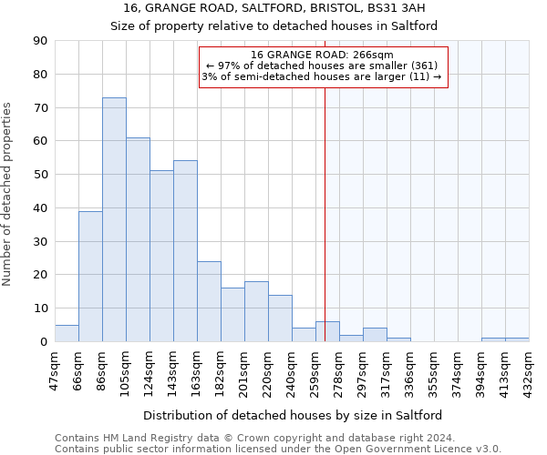 16, GRANGE ROAD, SALTFORD, BRISTOL, BS31 3AH: Size of property relative to detached houses in Saltford