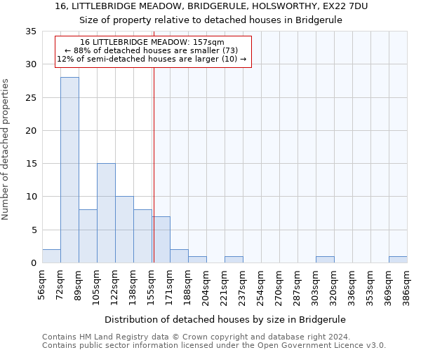 16, LITTLEBRIDGE MEADOW, BRIDGERULE, HOLSWORTHY, EX22 7DU: Size of property relative to detached houses in Bridgerule