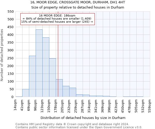 16, MOOR EDGE, CROSSGATE MOOR, DURHAM, DH1 4HT: Size of property relative to detached houses in Durham