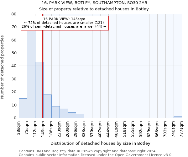 16, PARK VIEW, BOTLEY, SOUTHAMPTON, SO30 2AB: Size of property relative to detached houses in Botley