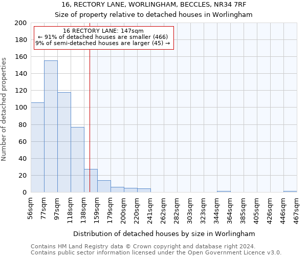 16, RECTORY LANE, WORLINGHAM, BECCLES, NR34 7RF: Size of property relative to detached houses in Worlingham