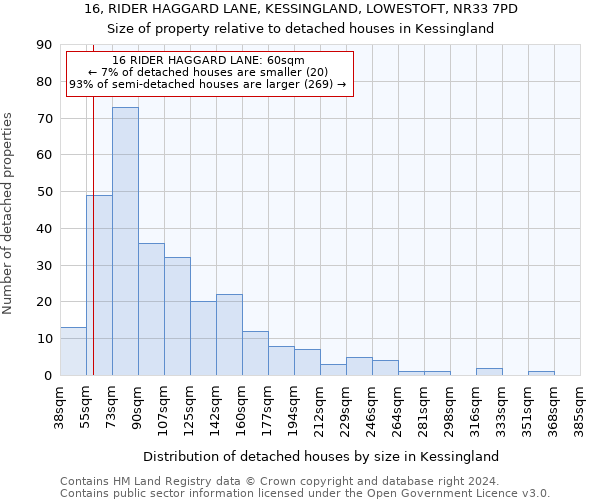 16, RIDER HAGGARD LANE, KESSINGLAND, LOWESTOFT, NR33 7PD: Size of property relative to detached houses in Kessingland