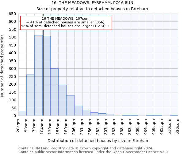 16, THE MEADOWS, FAREHAM, PO16 8UN: Size of property relative to detached houses in Fareham