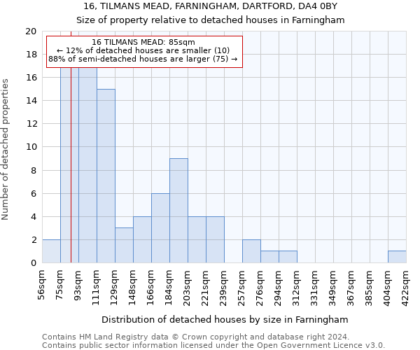 16, TILMANS MEAD, FARNINGHAM, DARTFORD, DA4 0BY: Size of property relative to detached houses in Farningham