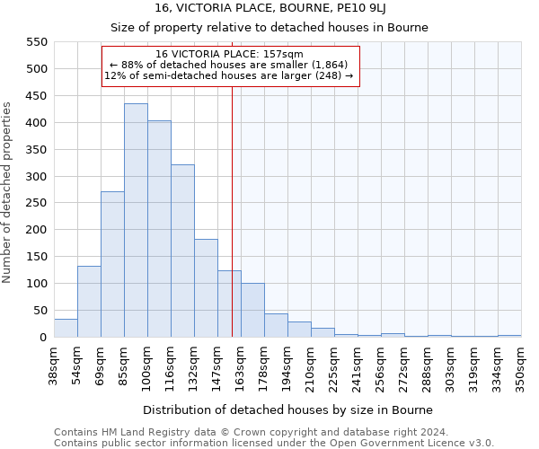 16, VICTORIA PLACE, BOURNE, PE10 9LJ: Size of property relative to detached houses in Bourne