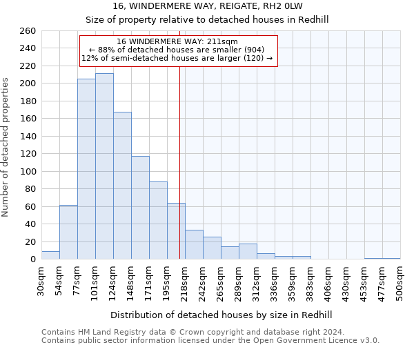 16, WINDERMERE WAY, REIGATE, RH2 0LW: Size of property relative to detached houses in Redhill