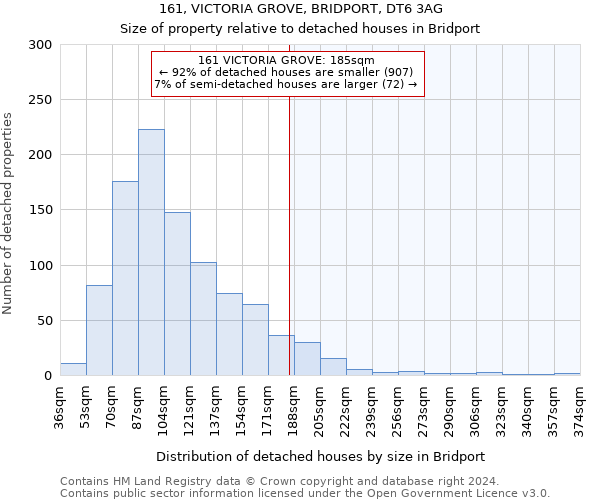 161, VICTORIA GROVE, BRIDPORT, DT6 3AG: Size of property relative to detached houses in Bridport