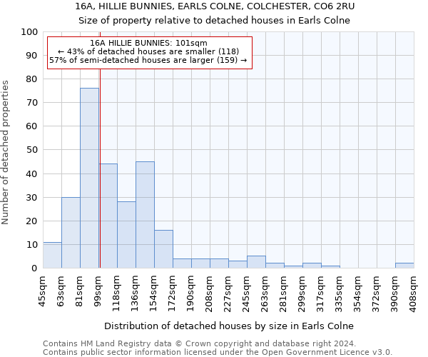 16A, HILLIE BUNNIES, EARLS COLNE, COLCHESTER, CO6 2RU: Size of property relative to detached houses in Earls Colne