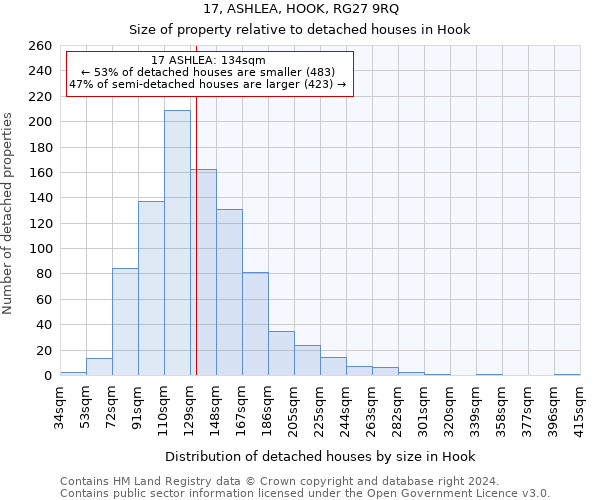 17, ASHLEA, HOOK, RG27 9RQ: Size of property relative to detached houses in Hook