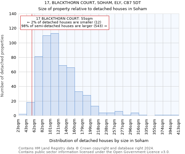 17, BLACKTHORN COURT, SOHAM, ELY, CB7 5DT: Size of property relative to detached houses in Soham