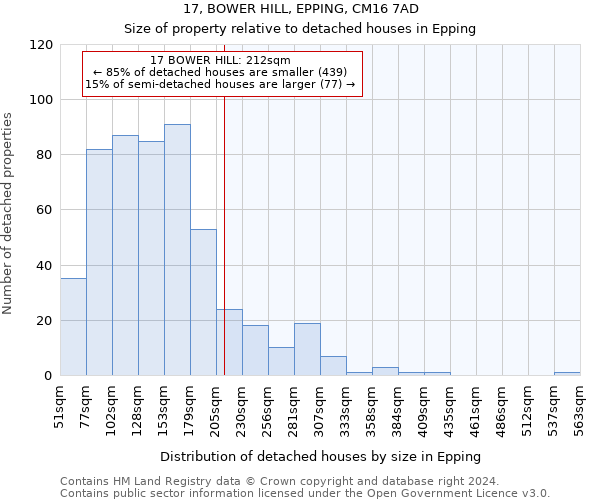 17, BOWER HILL, EPPING, CM16 7AD: Size of property relative to detached houses in Epping