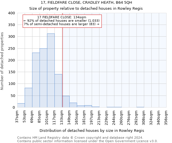 17, FIELDFARE CLOSE, CRADLEY HEATH, B64 5QH: Size of property relative to detached houses in Rowley Regis