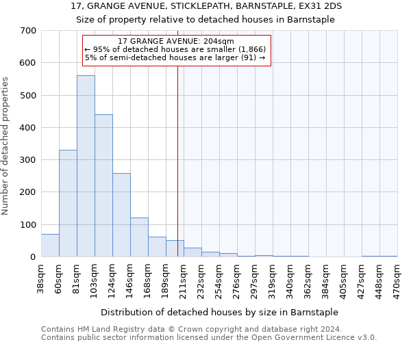 17, GRANGE AVENUE, STICKLEPATH, BARNSTAPLE, EX31 2DS: Size of property relative to detached houses in Barnstaple