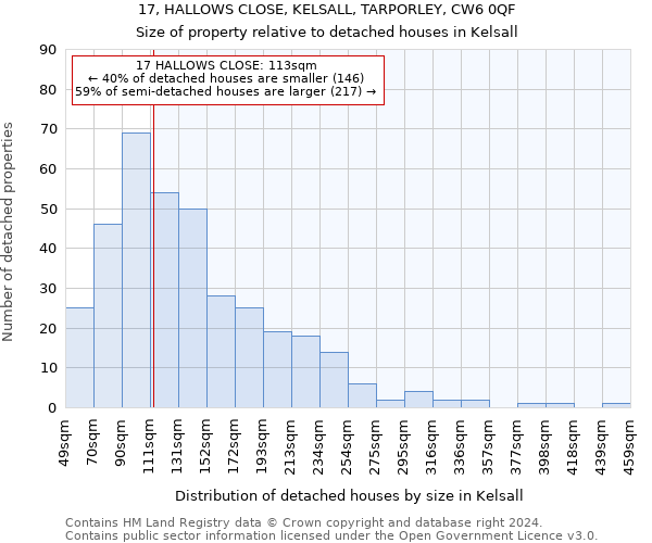 17, HALLOWS CLOSE, KELSALL, TARPORLEY, CW6 0QF: Size of property relative to detached houses in Kelsall