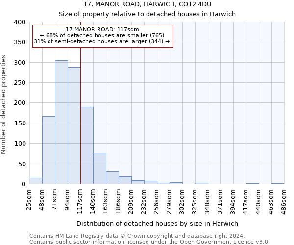 17, MANOR ROAD, HARWICH, CO12 4DU: Size of property relative to detached houses in Harwich