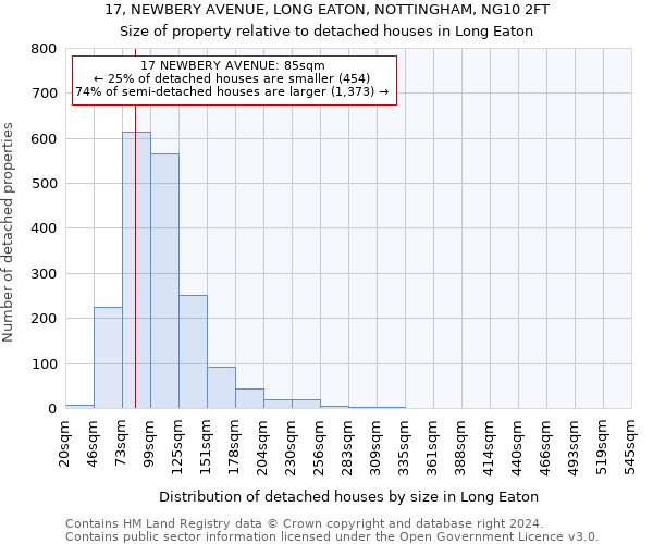 17, NEWBERY AVENUE, LONG EATON, NOTTINGHAM, NG10 2FT: Size of property relative to detached houses in Long Eaton