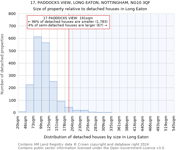 17, PADDOCKS VIEW, LONG EATON, NOTTINGHAM, NG10 3QF: Size of property relative to detached houses in Long Eaton