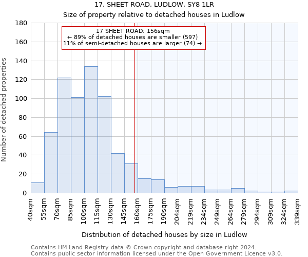 17, SHEET ROAD, LUDLOW, SY8 1LR: Size of property relative to detached houses in Ludlow