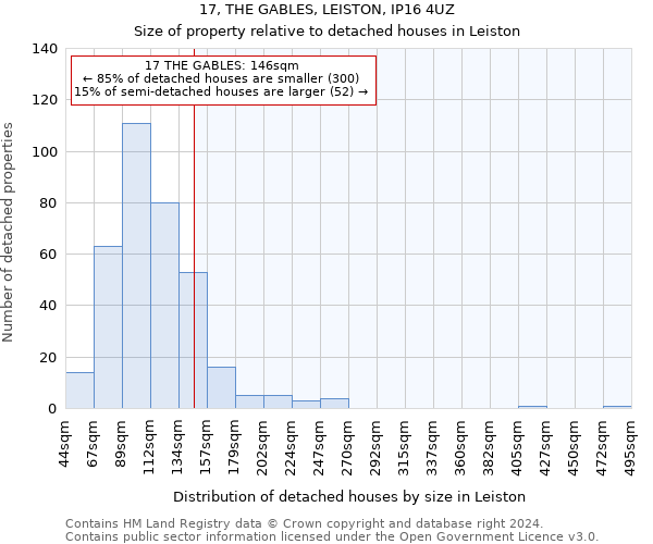 17, THE GABLES, LEISTON, IP16 4UZ: Size of property relative to detached houses in Leiston