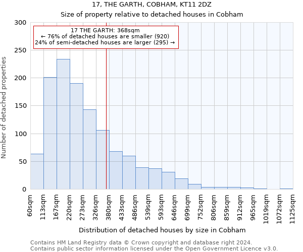 17, THE GARTH, COBHAM, KT11 2DZ: Size of property relative to detached houses in Cobham