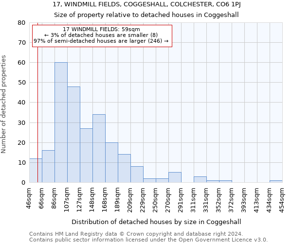 17, WINDMILL FIELDS, COGGESHALL, COLCHESTER, CO6 1PJ: Size of property relative to detached houses in Coggeshall