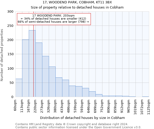 17, WOODEND PARK, COBHAM, KT11 3BX: Size of property relative to detached houses in Cobham