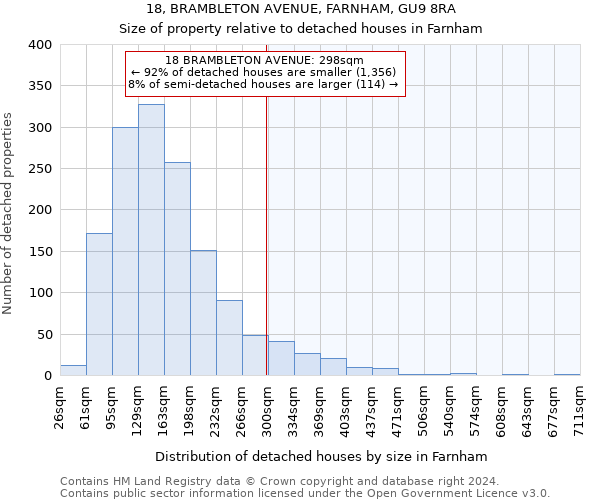 18, BRAMBLETON AVENUE, FARNHAM, GU9 8RA: Size of property relative to detached houses in Farnham