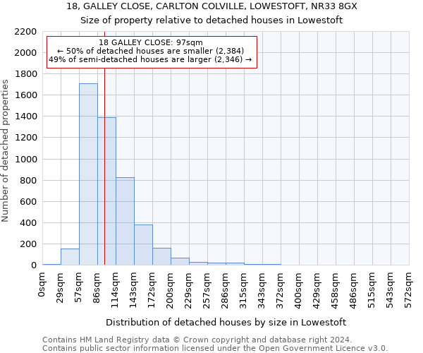 18, GALLEY CLOSE, CARLTON COLVILLE, LOWESTOFT, NR33 8GX: Size of property relative to detached houses in Lowestoft