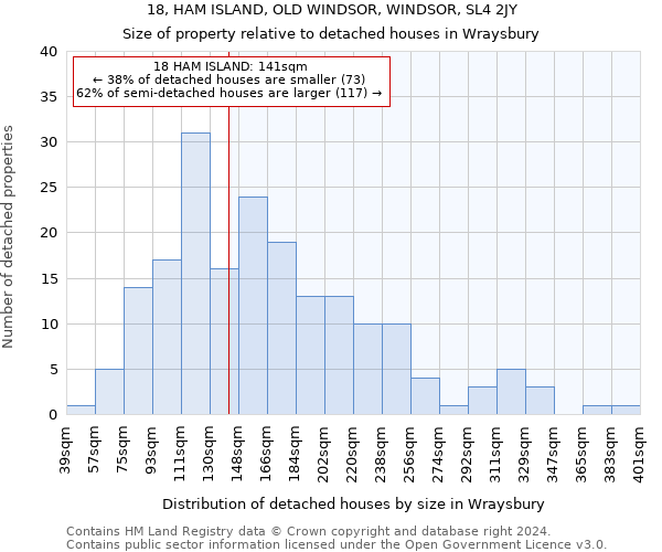 18, HAM ISLAND, OLD WINDSOR, WINDSOR, SL4 2JY: Size of property relative to detached houses in Wraysbury