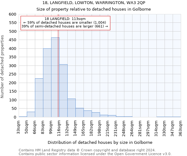 18, LANGFIELD, LOWTON, WARRINGTON, WA3 2QP: Size of property relative to detached houses in Golborne