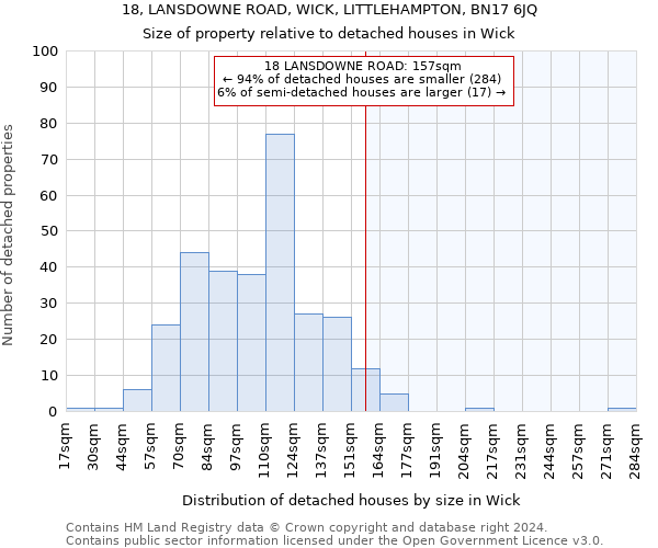 18, LANSDOWNE ROAD, WICK, LITTLEHAMPTON, BN17 6JQ: Size of property relative to detached houses in Wick