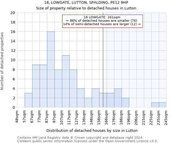 18, LOWGATE, LUTTON, SPALDING, PE12 9HP: Size of property relative to detached houses in Lutton