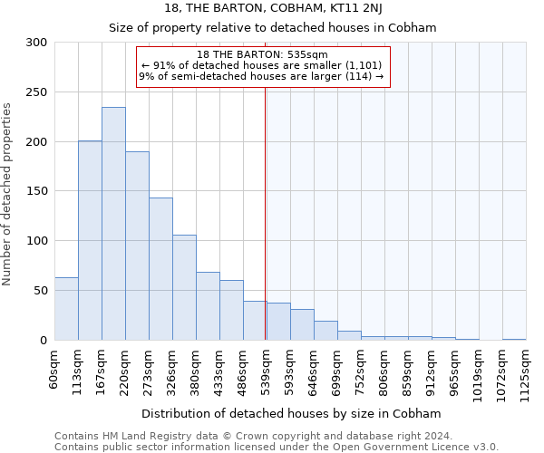 18, THE BARTON, COBHAM, KT11 2NJ: Size of property relative to detached houses in Cobham