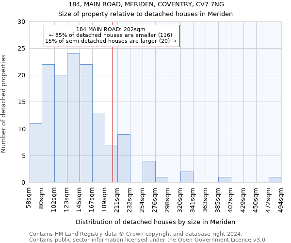 184, MAIN ROAD, MERIDEN, COVENTRY, CV7 7NG: Size of property relative to detached houses in Meriden