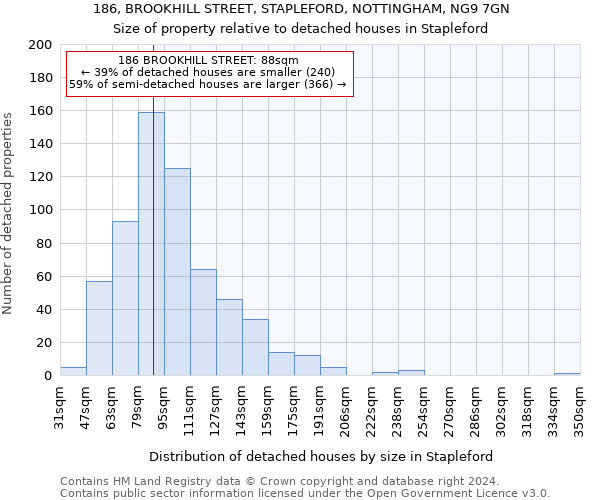 186, BROOKHILL STREET, STAPLEFORD, NOTTINGHAM, NG9 7GN: Size of property relative to detached houses in Stapleford