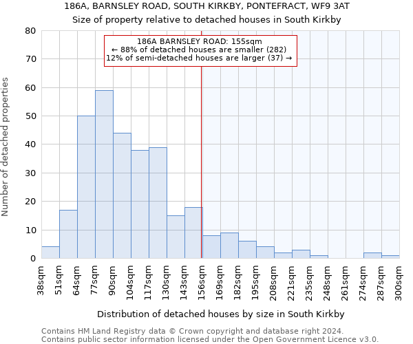 186A, BARNSLEY ROAD, SOUTH KIRKBY, PONTEFRACT, WF9 3AT: Size of property relative to detached houses in South Kirkby