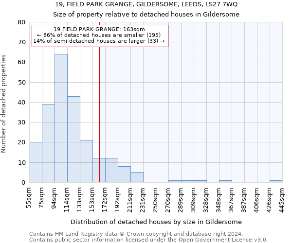 19, FIELD PARK GRANGE, GILDERSOME, LEEDS, LS27 7WQ: Size of property relative to detached houses in Gildersome