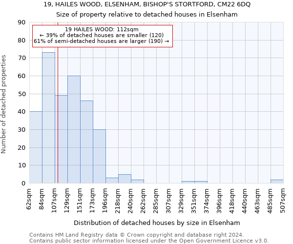 19, HAILES WOOD, ELSENHAM, BISHOP'S STORTFORD, CM22 6DQ: Size of property relative to detached houses in Elsenham