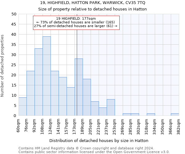 19, HIGHFIELD, HATTON PARK, WARWICK, CV35 7TQ: Size of property relative to detached houses in Hatton