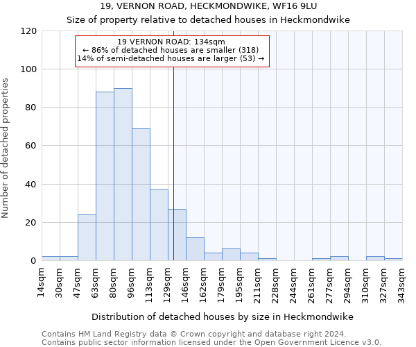 19, VERNON ROAD, HECKMONDWIKE, WF16 9LU: Size of property relative to detached houses in Heckmondwike