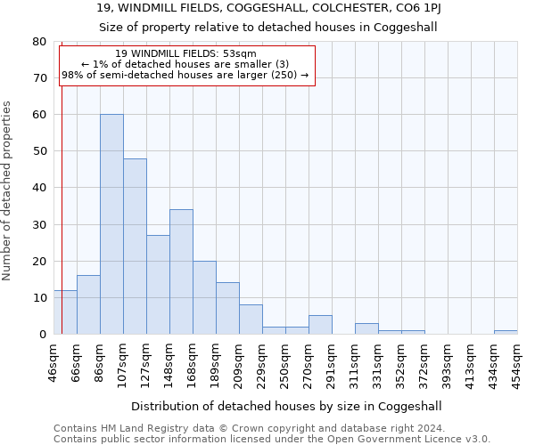 19, WINDMILL FIELDS, COGGESHALL, COLCHESTER, CO6 1PJ: Size of property relative to detached houses in Coggeshall