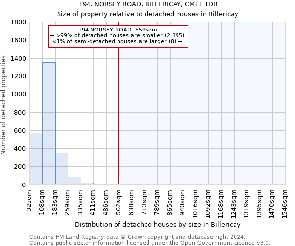 194, NORSEY ROAD, BILLERICAY, CM11 1DB: Size of property relative to detached houses in Billericay