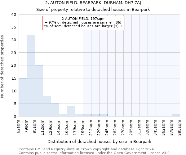 2, AUTON FIELD, BEARPARK, DURHAM, DH7 7AJ: Size of property relative to detached houses in Bearpark