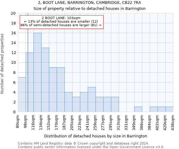 2, BOOT LANE, BARRINGTON, CAMBRIDGE, CB22 7RA: Size of property relative to detached houses in Barrington