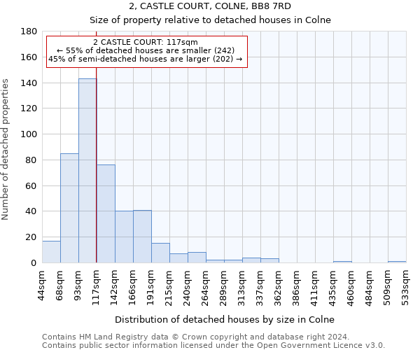 2, CASTLE COURT, COLNE, BB8 7RD: Size of property relative to detached houses in Colne