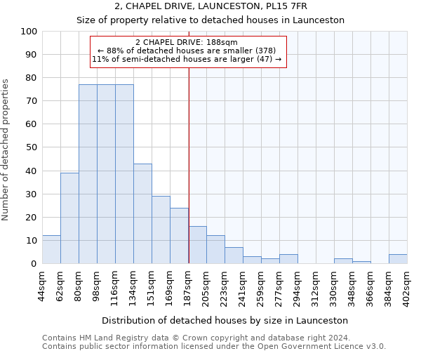 2, CHAPEL DRIVE, LAUNCESTON, PL15 7FR: Size of property relative to detached houses in Launceston