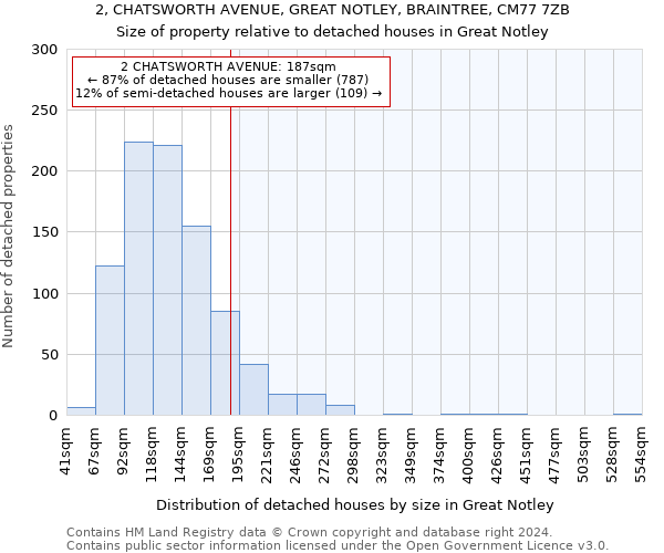 2, CHATSWORTH AVENUE, GREAT NOTLEY, BRAINTREE, CM77 7ZB: Size of property relative to detached houses in Great Notley